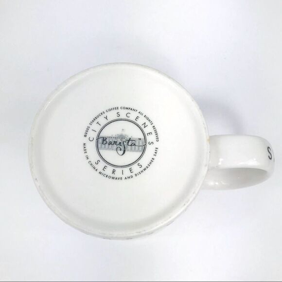 Starbucks Washington DC City Scenes Series Mug - Picture 13 of 14